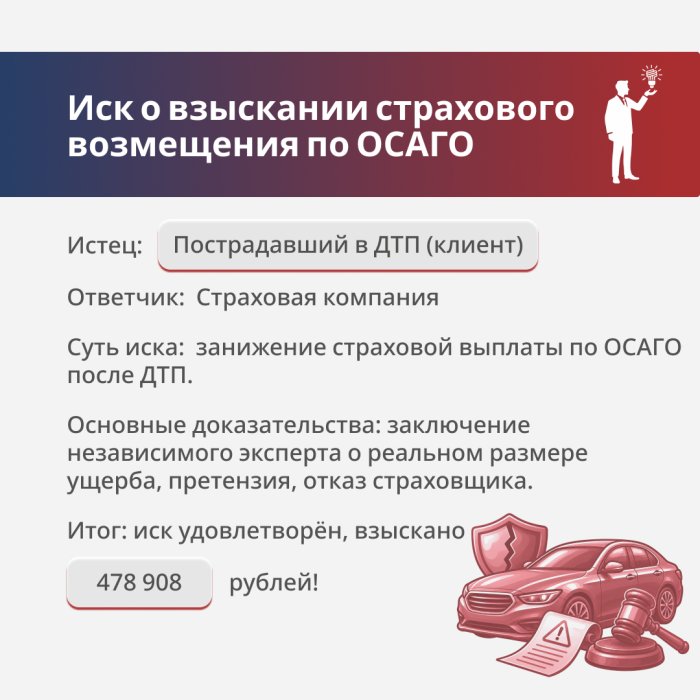 Требование к страховой компании о взыскании страхового возмещения